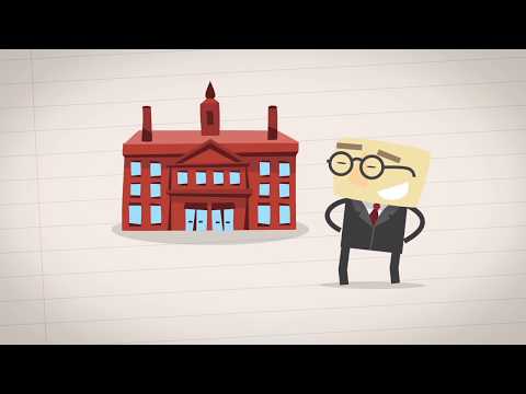 What Are CFDs?