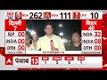 ABP Cvoter Opinion Poll: चुनावों से पहले क्या है बिहार की जनता का मूड? Bihar Politics | NDA - 05:31 min - News - Video