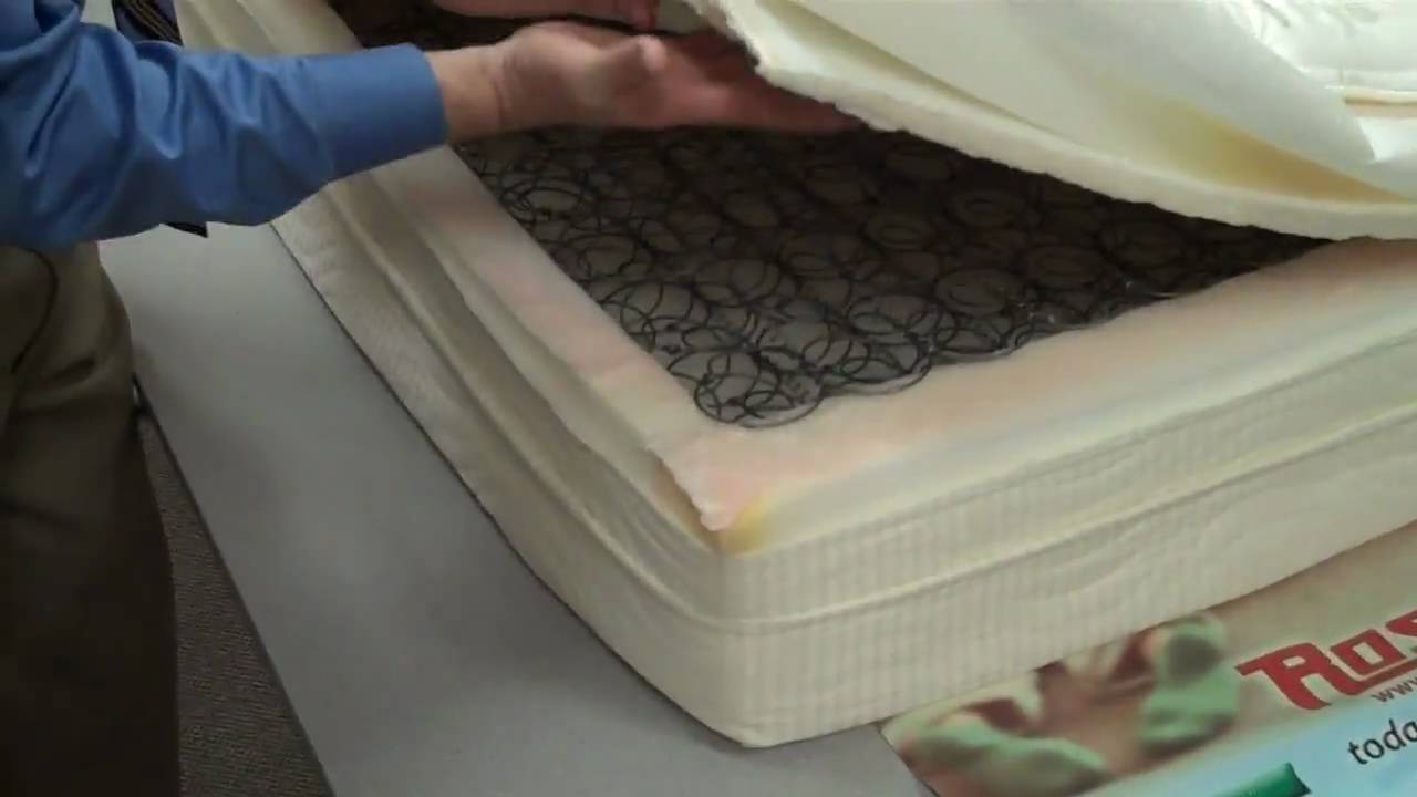 Ratings On Mattresses >> Rosa's Mattress Minute, the inside scoop on single sided ... Ratings On Mattresses >> Rosa's Mattress Minute, the inside scoop on single sided ...