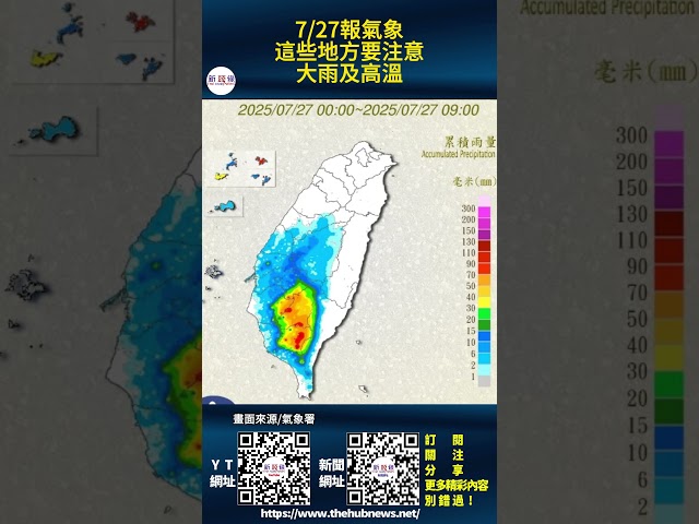 影音/低壓帶影響 7/27這些地方要注意大雨及高溫
