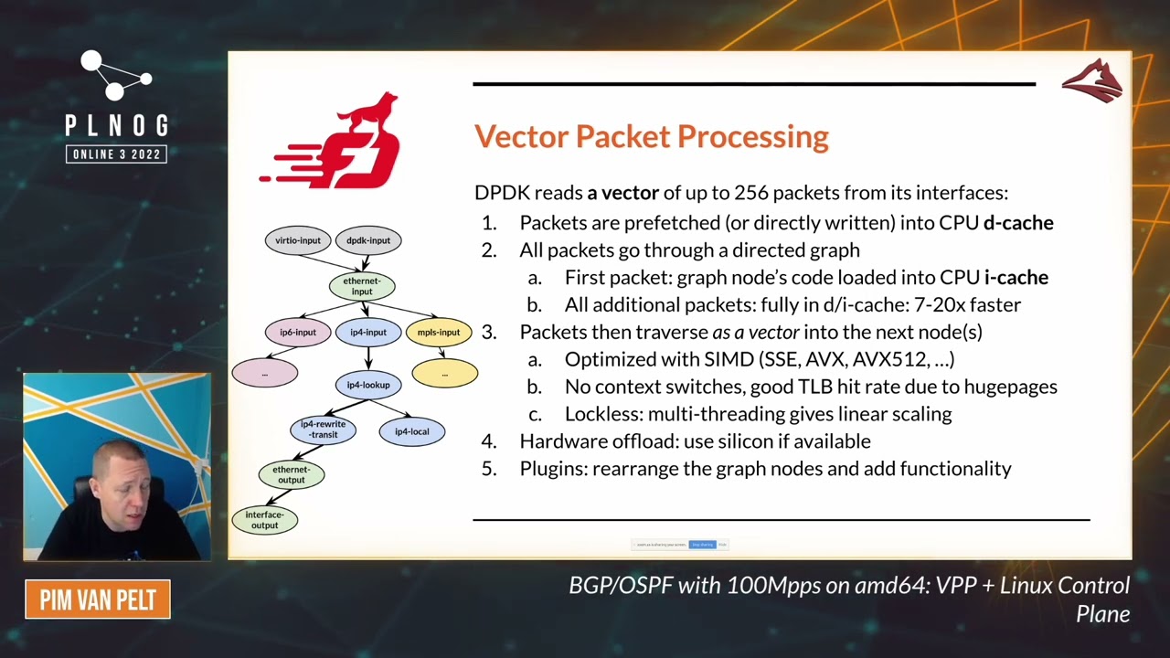PLNOG ONLINE 3: BGP/OSPF with 100Mpps on amd64... (Pim Van Pelt)