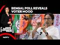 Mixed Report Card, Clear Leader: Bengal Poll Reveals Voter Mood