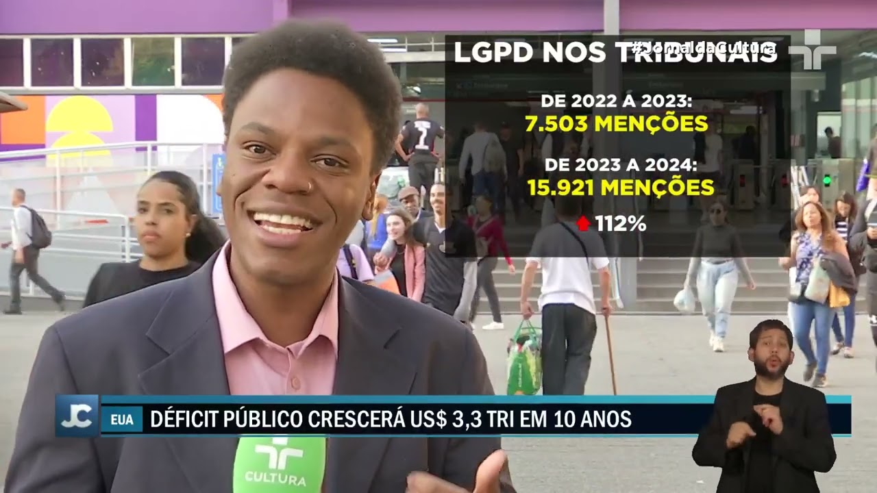 LGPD é mencionada em 16 mil processos judiciais ao longo de um ano no Brasil
