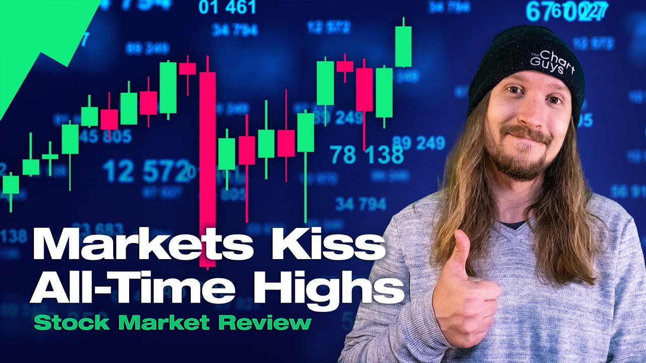 Believing What The Market Is Saying