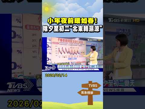 天氣/ 小年夜前暖如春! 除夕至初二「北東轉濕涼」｜氣象主播 劉育瑄｜早安氣象｜TVBS新聞 20260214 @TVBSNEWS01