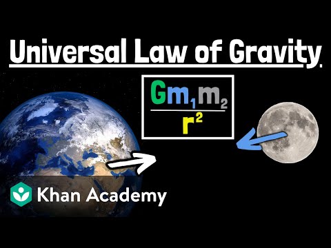 Newton's law of gravitation | Physics | Khan Academy