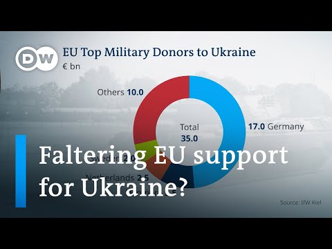Why the EU cannot agree on a joint aid deal for Ukraine | DW News