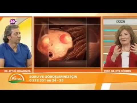 Tüp Bebek Tedavisinde Yenilikler / 360 TV - Dr. Aytuğ