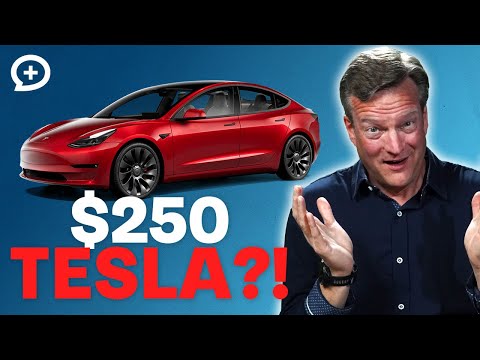 The Money Guy Show | Why EV Leases Might FINALLY Make Sense