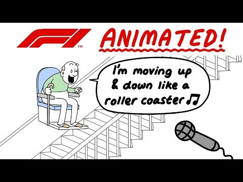 F1 Animated! 2019 Season Re-Imagined