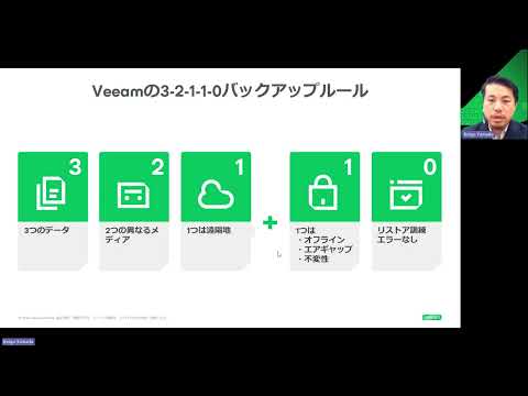 安全・手軽に、圧倒的コストパフォーマンス！クラウドストレージ Veeam Data Cloud Vault