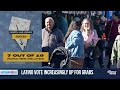 Nevada caucuses provide first test of 2024 Latino vote  - 02:01 min - News - Video