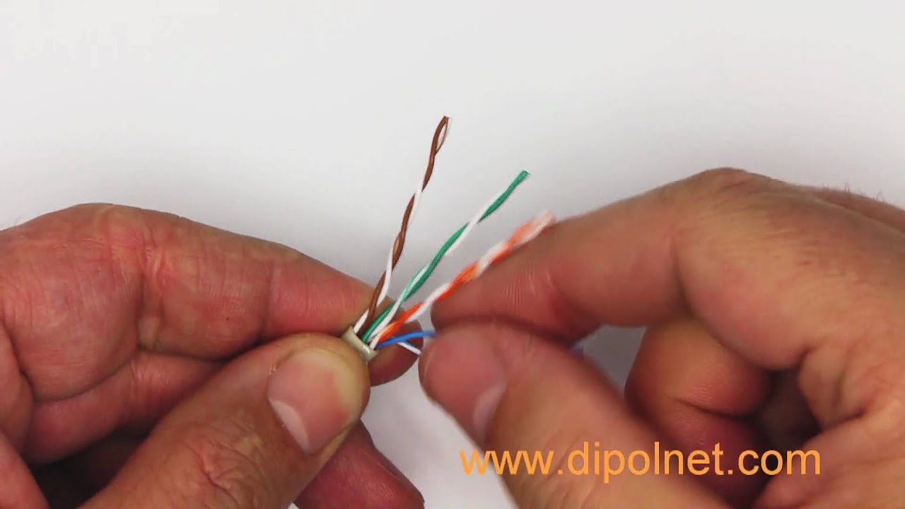 RJ45 auf einem UTP-Kabel - Montage - YouTube lan jack wiring 