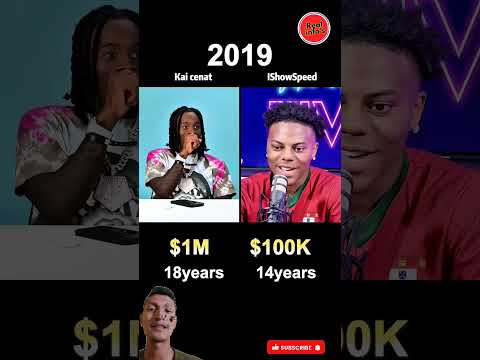 IshowSpeed vs Kai Cenat Networth Comparison. #top10list #top #comparison #fats