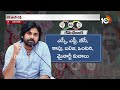 LIVE: ఏపీ రాజకీయాన్ని మలుపు తిప్పిన నాయకుడు | Pawan Kalyan Key Role In Alliance Victory | 10TV  - 00:00 min - News - Video