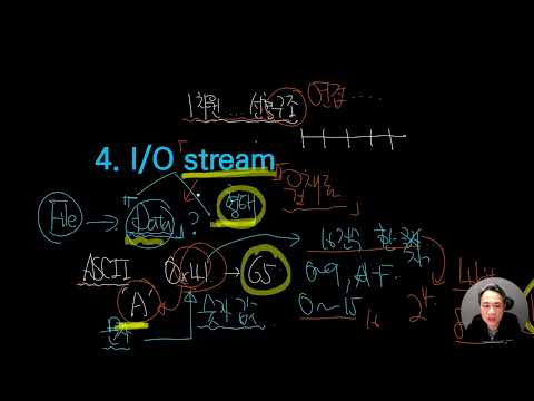 Java Part3 하   4 1 Stream 데이터란