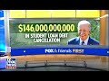 BIDEN AINT DOING S***!: Black voters eviscerate Biden  - 06:47 min - News - Video