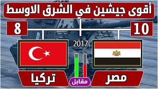 مقارنة الجيش المصري مقابل الجيش التركي-أقوى جيشين في الشرق ...