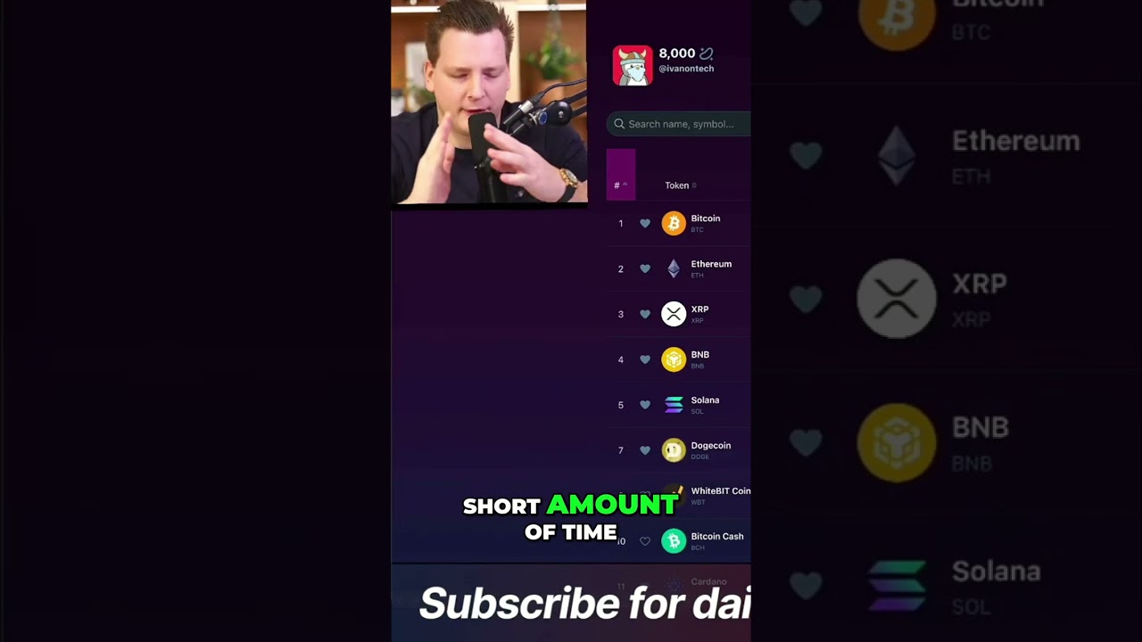 Avoid massive losses in bear market shorts