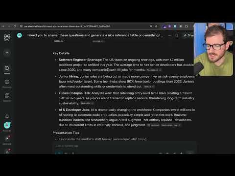 This Software Industry is Cooked