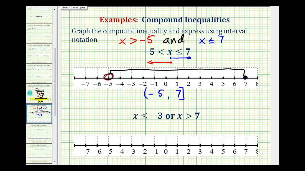 ex-graph-basic-compound-inequalities-youtube