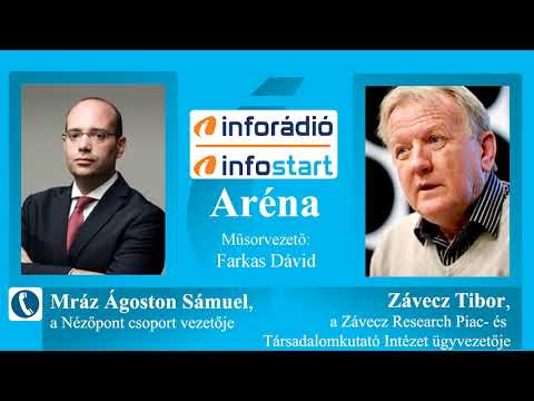 InfoRádió - Aréna - Mráz Ágoston Sámuel és Závecz Tibor - 2. rész - 2020.04.06.