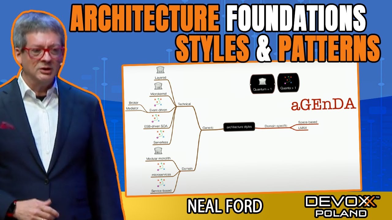 Architecture Foundations: Styles & Patterns • Neal Ford • Devoxx Poland 2021
