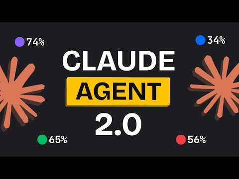 Time to SWITCH… Major Upgrade to your Claude Code Workflow