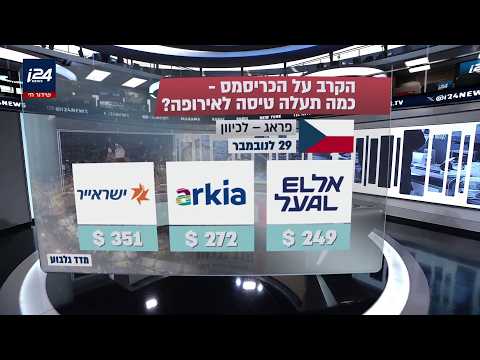 הקרב על הטיסות בחורף של חברות התעופה: כמה נשלם על טיסה לשווקי הכריסמס המקומיים באירופה?