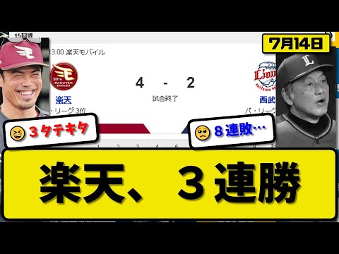 【3位vs6位】楽天イーグルスが西武ライオンズに４-２で勝利…7月14日３連勝で５割復帰…先発藤井5.1回２失点…小郷&フランコが活躍【最新・反応集・なんJ・2ch】プロ野球