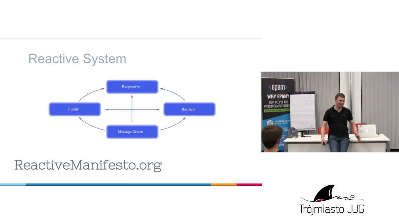 Krzysztof Muchewicz - Reaktywne Mikrousługi w Praktyce - Trójmiasto JUG [16.03.2017]