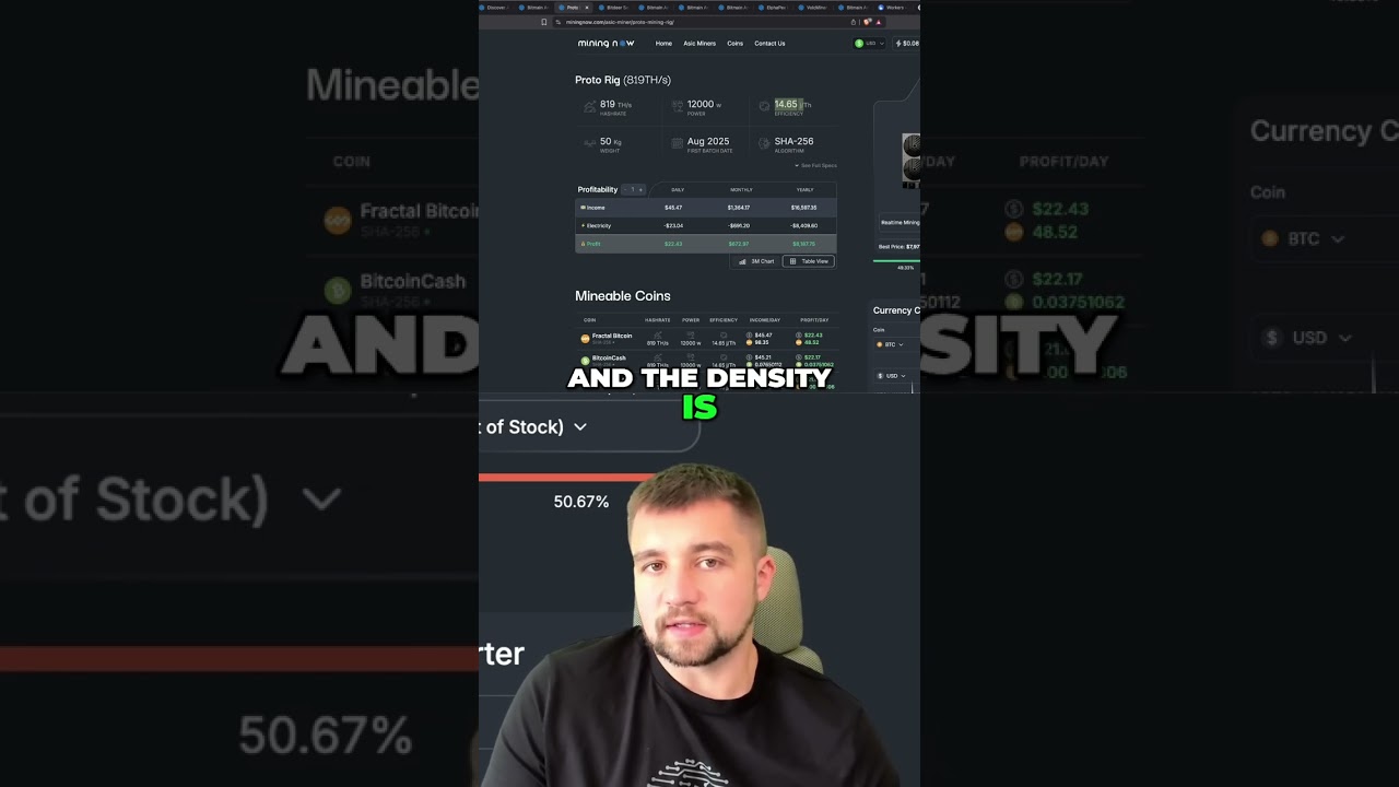 Proto Rig Mining Machine: Specs, Price, and Is It For You? shorts