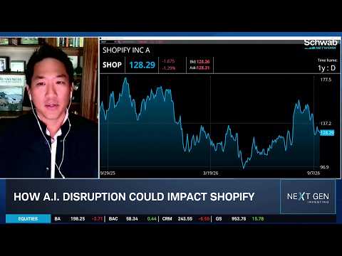 Chris Wang on PLTR, META, SHOP Stock Picks Amid AI Safety Concerns