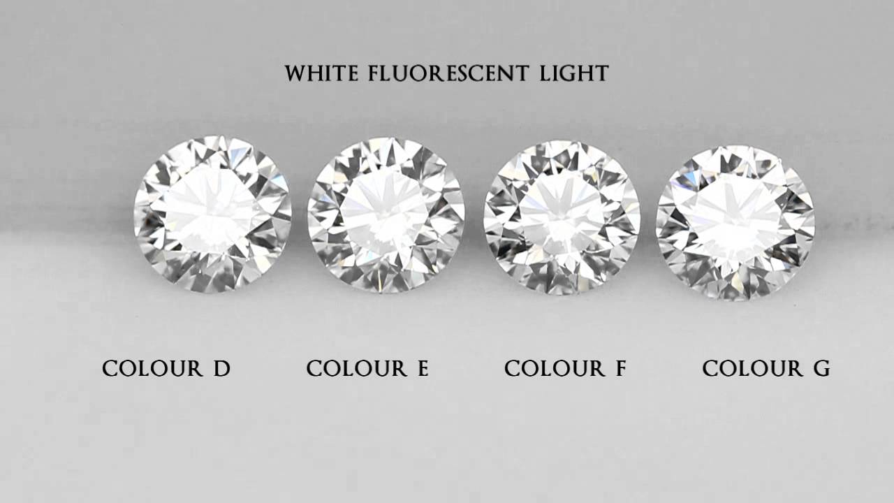 jannpaul-diamonds-colour-comparison-under-white-fluorescent-light-and