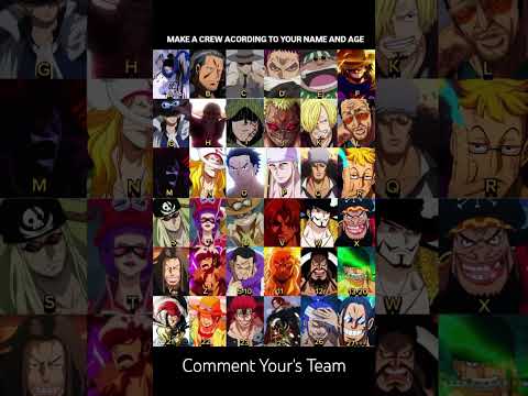 Comment your team if you have  strongest one 👊 | onepiece character according to your name and age |