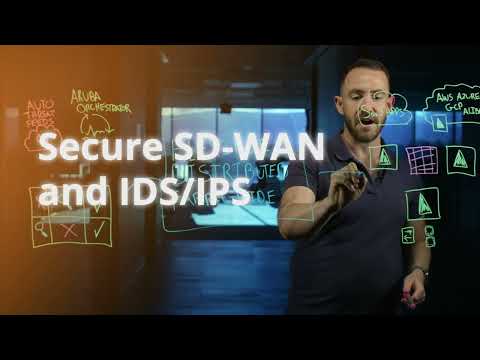 Secure SD-WAN and IDS/IPS
