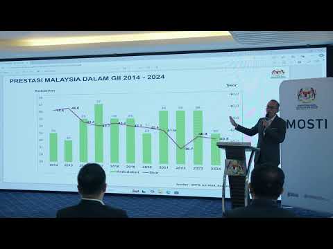 Sidang Media YBM MOSTI Berkaitan Global Innovation Index (GII) 2024