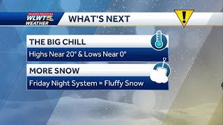 Cincinnati Weather: Cold Air Post Winter Storm