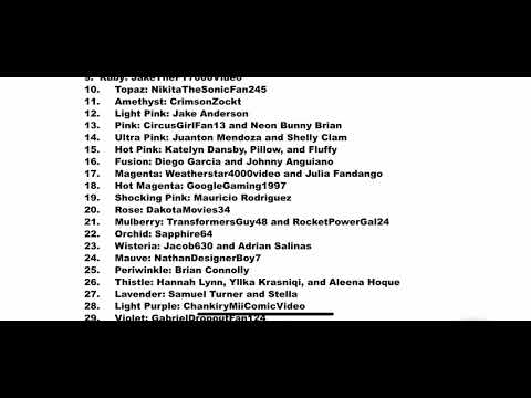 Plans For Jackson Storm Gets In Dead Meat II