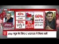 Sandeep Chaudhary : 370 हटने से मोदी को क्या फायदा मिलेगा ? । Loksabha Election 2024  - 02:57 min - News - Video