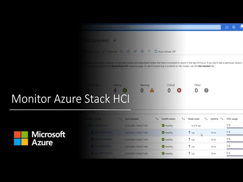 Monitor Azure Stack HCI with Azure Monitor HCI Insights