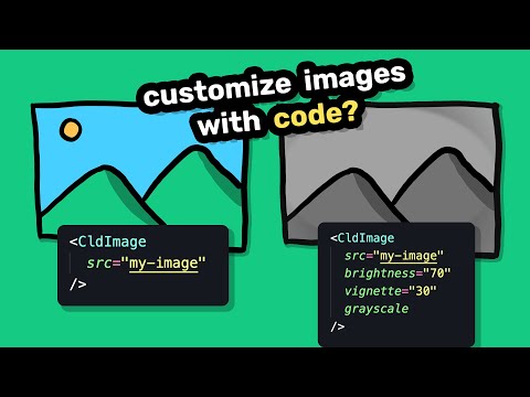 You can edit images with code?