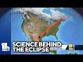Its not all fun and games: The Science behind the eclipse