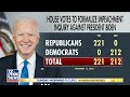 House Ways and Means Chairman: Its all not looking too good for the Bidens  - 14:52 min - News - Video
