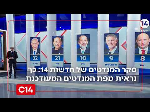 סקר המנדטים של חדשות 14 | מתקרבים לרגע האמת: כך נראית מפת המנדטים המעודכנת