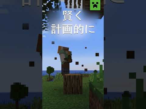 あなたは初めての夜をどう生き抜きますか?
