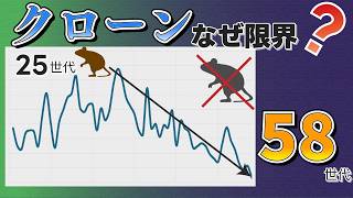 【最新研究2026】哺乳類はクローンだけで増え続けられるのか？20年の研究で見えた限界🐁 #たかとー研究室
