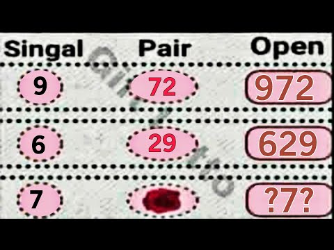 3UP 3d Direct set 16-02-2026 | Thai lottery result 16 February 2026