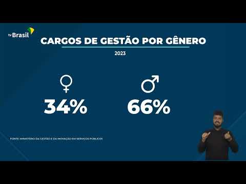 Mais mulheres passam a ocupar cargos de gestão no serviço público
