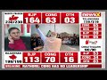 #December3OnNewsX | ‘Our Development Work Favoured BJPs Win’ | Shivraj Chouhan On NewsX | NewsX  - 00:33 min - News - Video